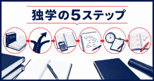 独学の勉強手順